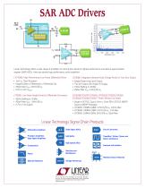 SAR ADC Drivers - 1