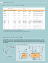 TELECOM, DATACOM AND INDUSTRIAL POWER PRODUCTS - 13