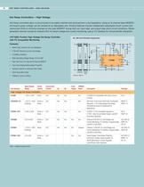 TELECOM, DATACOM AND INDUSTRIAL POWER PRODUCTS - 7
