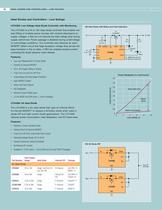 TELECOM, DATACOM AND INDUSTRIAL POWER PRODUCTS - 11