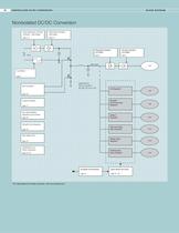 TELECOM, DATACOM AND INDUSTRIAL POWER PRODUCTS - 5