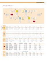 Wireless &  RF Solution - 11