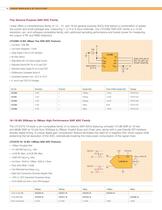 Wireless &  RF Solution - 16