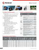 16-bit MCUs and DSCs-10