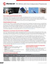 16-bit MCUs and DSCs-6