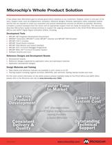 16-bit Tools & Solutions Brochure-2
