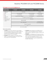 32-bit Microcontroller Family-5