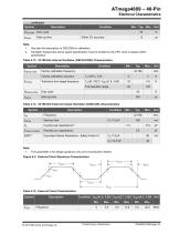 ATmega4809 - 16