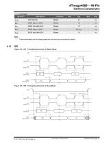 ATmega4809 - 19
