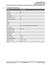 ATmegaET128-10