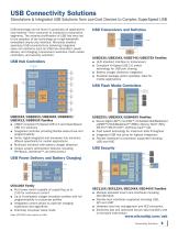 Connectivity Brochure-5
