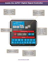 dsPIC Digital Signal Controllers Brochure - 3