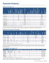 Embedded Computing Solutions-3