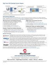 High Power LED Flashlight Demonstration Brochure-2