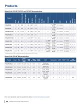 Intelligent Power Supply Design Solutions - 10