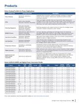 Intelligent Power Supply Design Solutions - 11