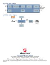 LAN9730(i) Sell Sheet-2