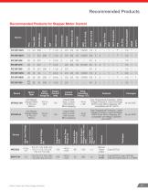 Motor Control and Drive Design Solutions - 11