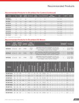 Motor Control and Drive Design Solutions - 13