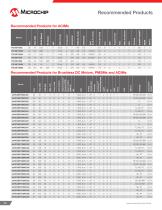 Motor Control and Drive Design Solutions - 14