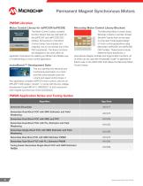 Motor Control and Drive Design Solutions - 8