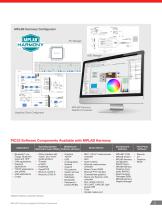 MPLAB® Harmony - 3