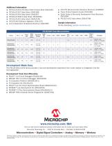 PIC1XF150X/155X Sell Sheet-2