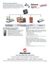PIC32 Connectivity Sell Sheet-2
