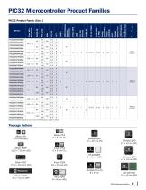 PIC32 Microcontroller Family Brochure - 7