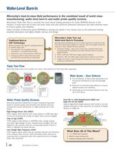 Serial Memory Products-10