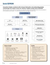 Serial Memory Products-4