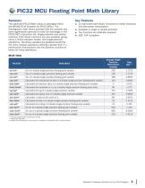 Software and Hardware Solutions for the 32-bit Designer-5