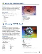 Software and Hardware Solutions for the 32-bit Designer-7