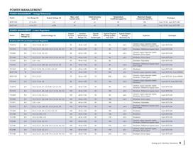  Stand-Alone Analog and Interface Solutions Brochure -6