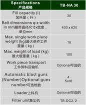 Tongbao TB-NA400-4A automatic sandblasting machine - 1