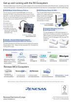 The Core Difference in Your Design : RX200 Microcontrollers - 8