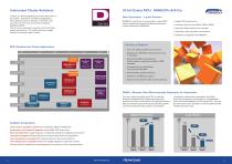 Microcontroller solutions for Instrument Cluster - 2