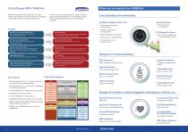 Microcontroller solutions for Instrument Cluster - 3