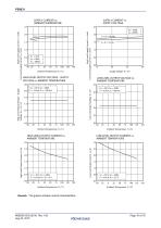 PS9031  2.5 A OUTPUT CURRENT, HIGH CMR, IGBT GATE DRIVE - 10