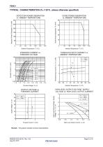 PS9031  2.5 A OUTPUT CURRENT, HIGH CMR, IGBT GATE DRIVE - 8