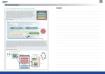 Renesas 32-Bit Microcontrollers RX Family - 6