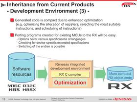 Renesas Microcomputers General Presentation - 17