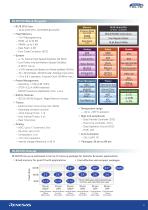 RL78/I1D The Smart choice for detector & sensor - 3