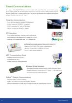 Smart Solutions for a Smart Society - 8