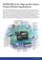 The Core Difference in Your Design : RX200 Microcontrollers - 2