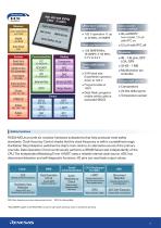 The Core Difference in Your Design : RX200 Microcontrollers - 3