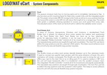 LOGO!MAT eCart-10