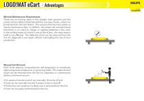 LOGO!MAT eCart-6