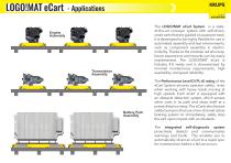 LOGO!MAT eCart-8