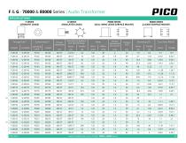 F & G · 70000 & 80000 Series-3